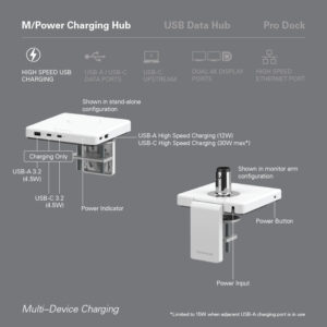 M3-human-scale-docking-station-arm-on-monitor